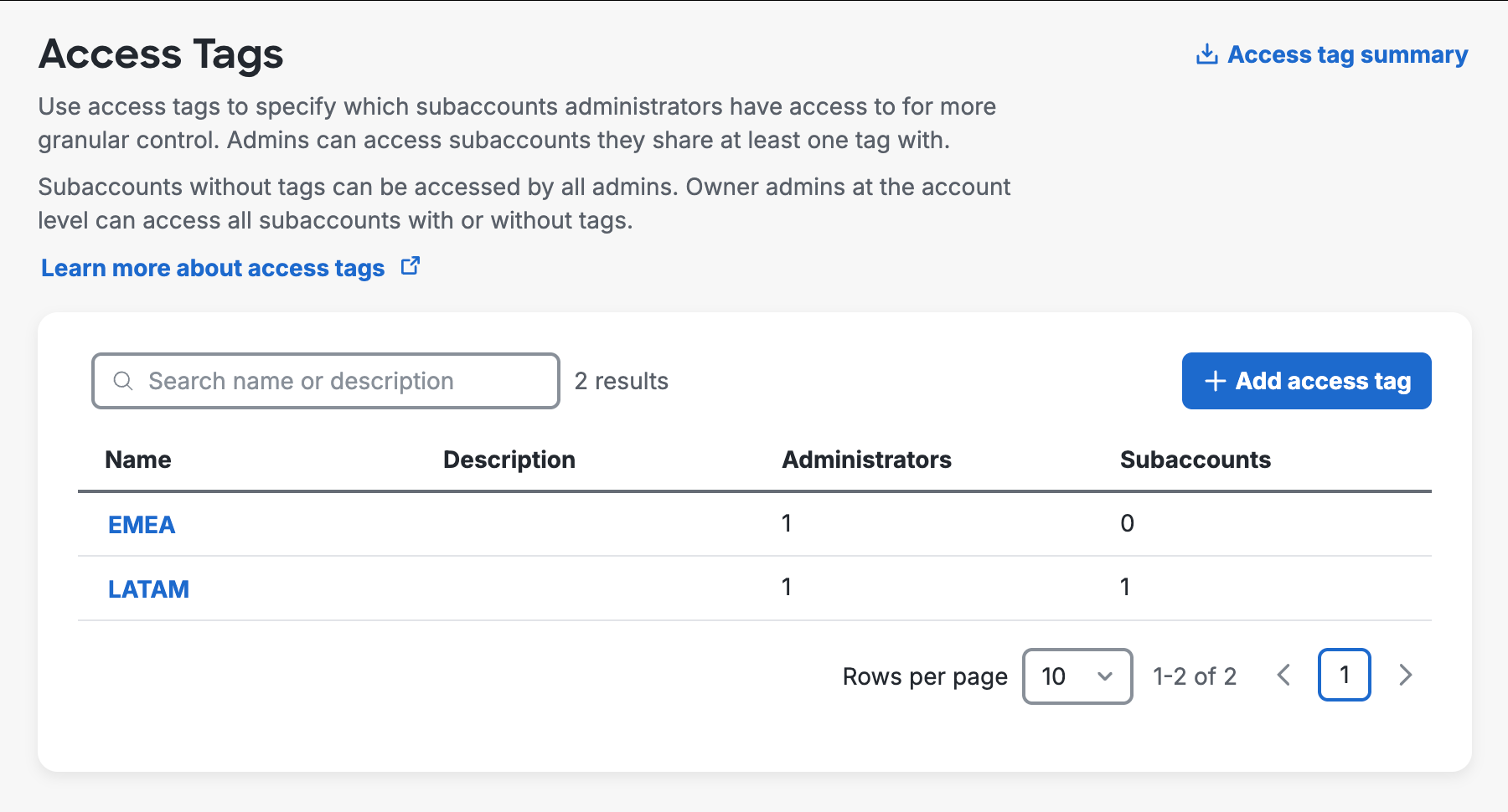 List of Access Tags