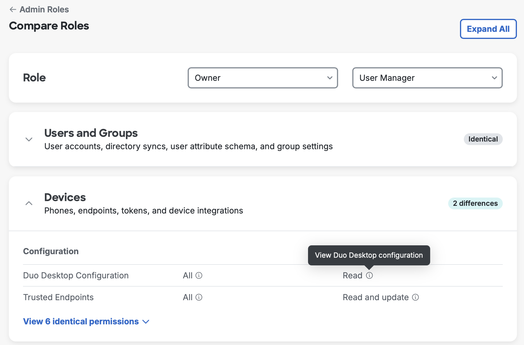 Compare Admin Roles