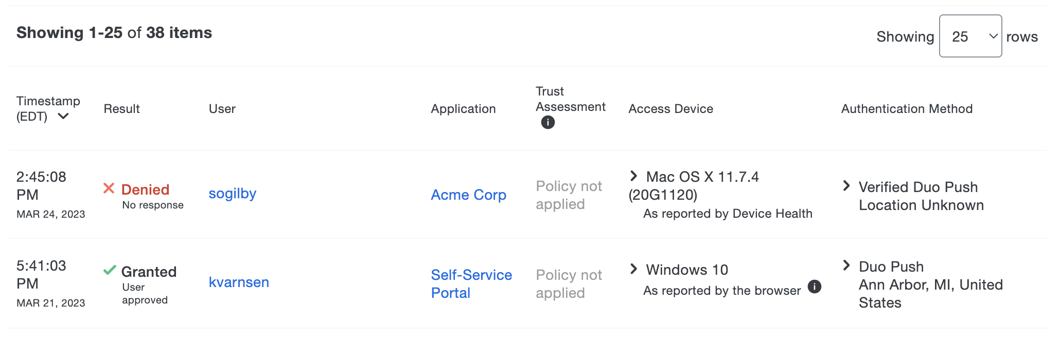 Self-Service Policy in Authentication Log